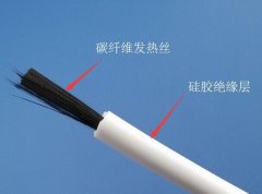 电线电缆知识-尊龙时凯