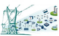 行业新闻-尊龙时凯