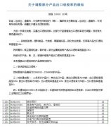 行业新闻-尊龙时凯