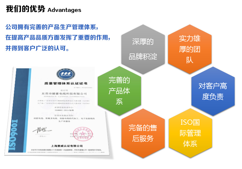 尊龙时凯电线的优势