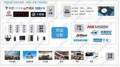 新闻动态-尊龙时凯