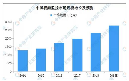 尊龙时凯·Z6(中国区)人生就是拼搏!