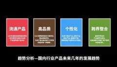 新闻动态-尊龙时凯