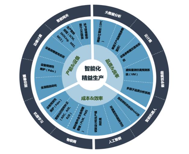 尊龙时凯·Z6(中国区)人生就是拼搏!
