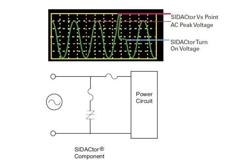 图2：具有串联过电流；；；；さ腜3800MEL Crowbar解决方案
