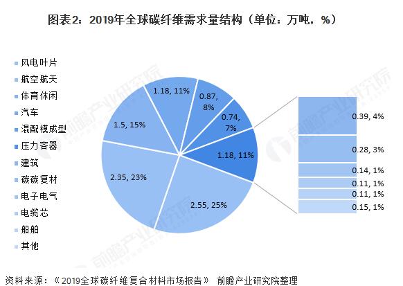 尊龙时凯·Z6(中国区)人生就是拼搏!