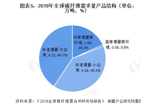 尊龙时凯·Z6(中国区)人生就是拼搏!