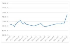 新闻动态-尊龙时凯